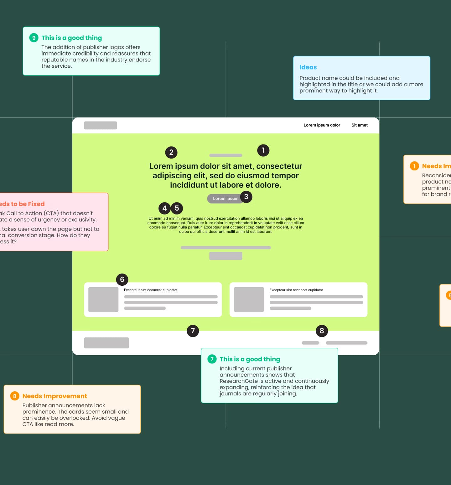 UX UI Audit